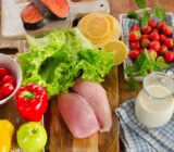 What are the calories: the truth about calorie balance