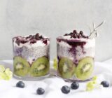 Weight loss seeds Blog fitnessmamama.ro